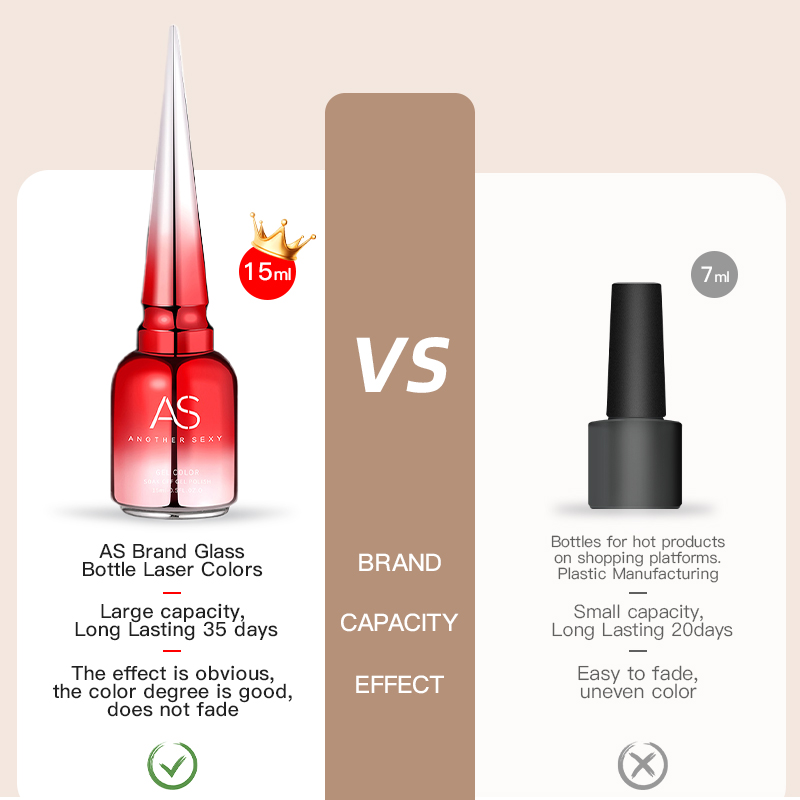 AS 15ml Diamond Top Coat Gel S - Gel Top Coat recensione e prezzo