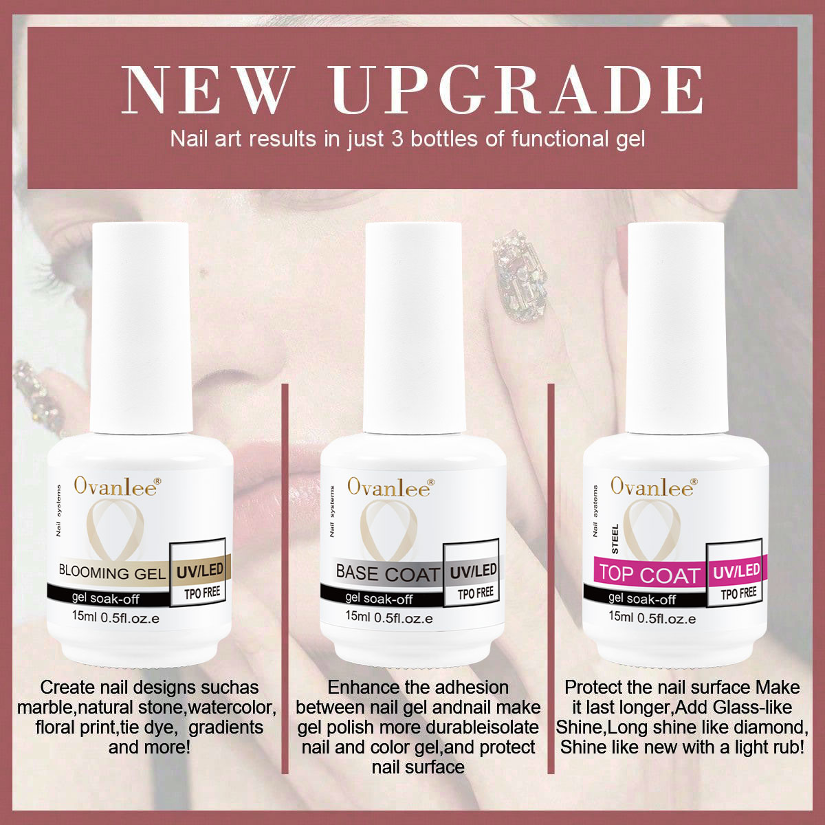 Set di base coat e top coat pe - Gel Top Coat recensione e prezzo